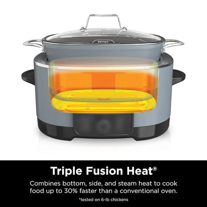 Ninja® 14-in-1 PossibleCooker