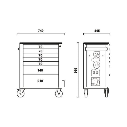 Beta Special Toolbox RSC24/7